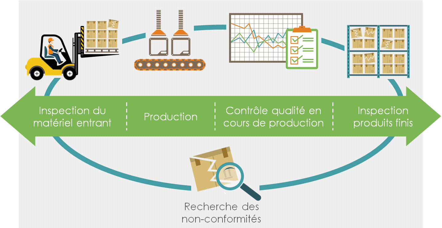 QMS - Integrated Quality Management System.png